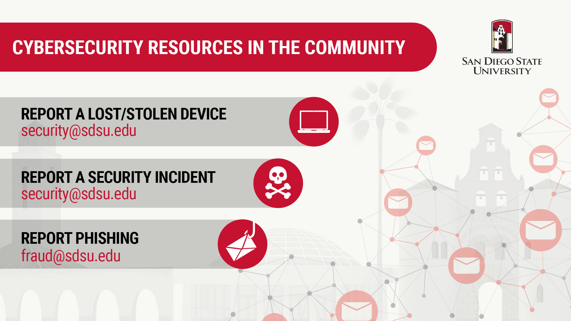 cybersources in the community